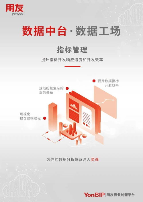 智能化转型基石 用友YonBIP数据中台与数据工厂深度解析