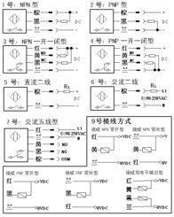 瀛来机电WSG001 1K光纤型漫反射光电开关 高精度控制与智能数据管理的理想选择