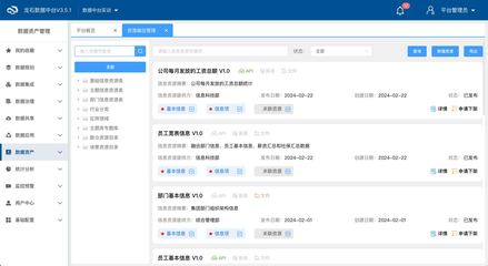 数据模型管理 数据管理的基石与引擎